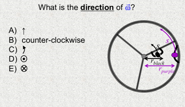 What is the direction of o?
A) ↑
B) counter-clockwise
C) }
D) O
E) ®
Iblack
"purple
