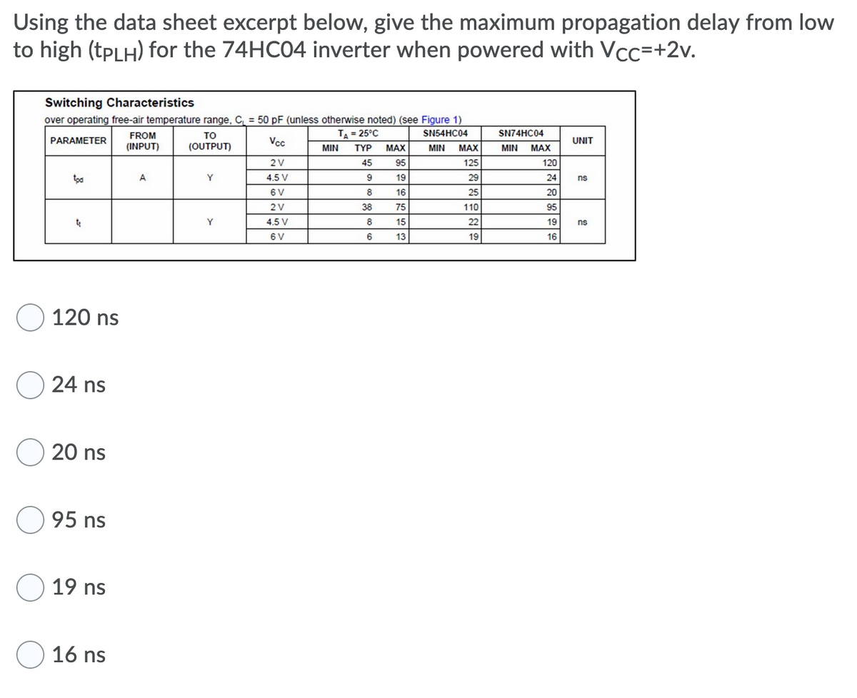 Using the data sheet excerpt below, give the maximum propagation delay from low
to high (tpLH) for the 74HC04 inverter when powered with Vcc=+2v.
Switching Characteristics
over operating free-air temperature range, C = 50 pF (unless otherwise noted) (see Figure 1)
FROM
TO
TA = 25°C
SN54HC04
SN74HC04
PARAMETER
Vcc
UNIT
(INPUT)
(οUTPUT)
MIN
TYP
MAX
MIN
МAX
MIN
MAX
2V
45
95
125
120
toa
A
Y
4.5 V
9
19
29
24
ns
6 V
8
16
25
20
2V
38
75
110
95
Y
4.5 V
8
15
22
19
ns
6 V
6
13
19
16
120 ns
24 ns
20 ns
95 ns
19 ns
16 ns
