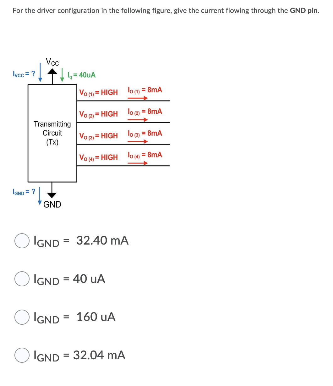 For the driver configuration in the following figure, give the current flowing through the GND pin.
Vcc
Iycc = ?
| lg = 40uA
%3D
Vo (1) = HIGH lo (1) = 8mA
Vo (2)
lo (2) = 8mA
= HIGH
Transmitting
Circuit
Vo (3) = HIGH lo (3) = 8mA
(Tx)
Vo ()*
= HIGH lo (4) = 8mA
IGND = ?
GND
IGND =
32.40 mA
IGND
= 40 uA
IGND
160 uA
%3D
IGND = 32.04 mA
