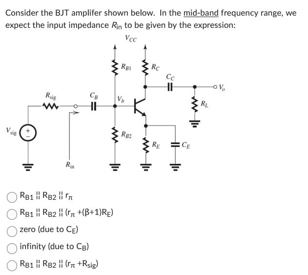 Consider the BJT amplifer shown below. In the mid-band frequency range, we
expect the input impedance Rin to be given by the expression:
Vcc
sig
Rsig
www
Rin
CB
HH
ww
RB1 || RB2 | T
RB1 RB2 (r +(B+1)RE)
zero (due to CE)
infinity (due to CB)
RB1 RB2 (r +Rsig)
RB1
Vb
RB2
ww
RC
RE
Cc
HH
ww11
CE
RL