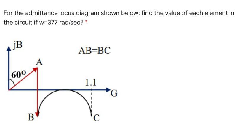 For the admittance locus diagram shown below: find the value of each element in
the circuit if w=377 rad/sec? *
jB
AB=BC
A
600
1.1
B