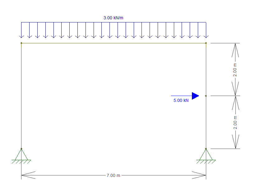 II
3.00 kN/m
7.00 m
5.00 kN
2.00 m
2.00 m