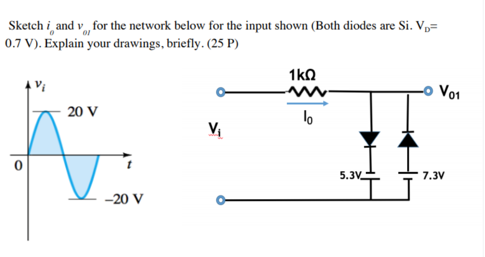 Sketch i and v for the network below for the input shown (Both diodes are Si. Vp=
01
0.7 V). Explain your drawings, briefly. (25 P)
1kO
Vo1
20 V
lo
Vi
5.3V_
7.3V
-20 V
