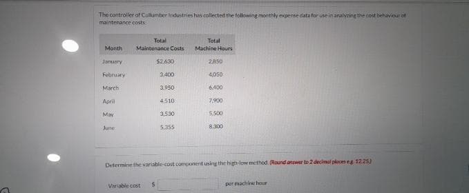 The controller of Cullumber Industries has collected the following monthly expense data for use in analyzing the cost behaviour of
maintenance costs
Total
Month Maintenance Costs
January
February
March
April
May
June
$2.630
3,400
Variable cost $
3,950
4,510
3,530
5,355
Total
Machine Hours
2.850
4,050
6.400
7,900
5.500
8.300
Determine the variable-cost component using the high-low method. (Round answer to 2 decimal places eg 12.25)
per machine hour