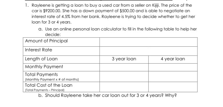 1. Rayleene is getting a loan to buy a used car from a seller on Kijiji. The price of the
car is $9200.00. She has a down payment of $500.00 and is able to negotiate an
interest rate of 4.5% from her bank. Rayleene is trying to decide whether to get her
loan for 3 or 4 years.
a. Use an online personal loan calculator to fill in the following table to help her
decide:
Amount of Principal
Interest Rate
Length of Loan
3 year loan
4 year loan
Monthly Payment
Total Payments
(Monthly Payment x # of months)
Total Cost of the Loan
(Total Payments – Principal)
b. Should Rayleene take her car loan out for 3 or 4 years? Why?
