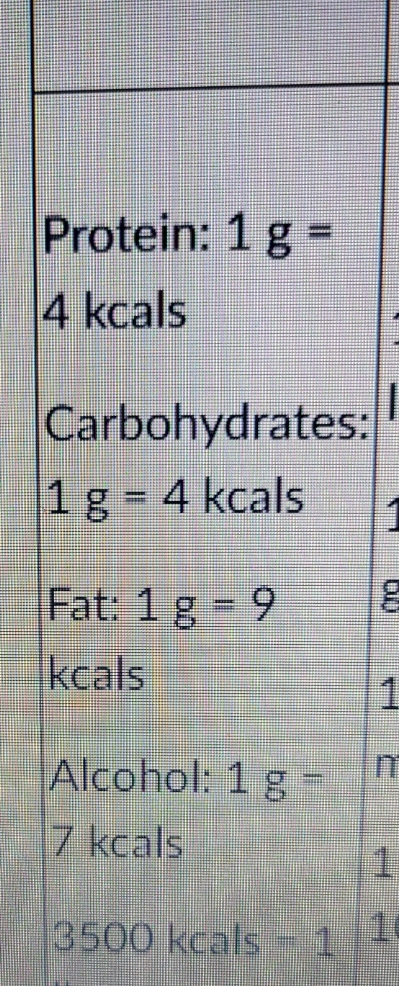 Protein: 1 g =
4 kcals
Carbohydrates:
1 g = 4 kcals
Fat: 1 g -9
kcals
Alcohol: 1 g-
7 kcals
3500 kcals – 1
010
2
-
n