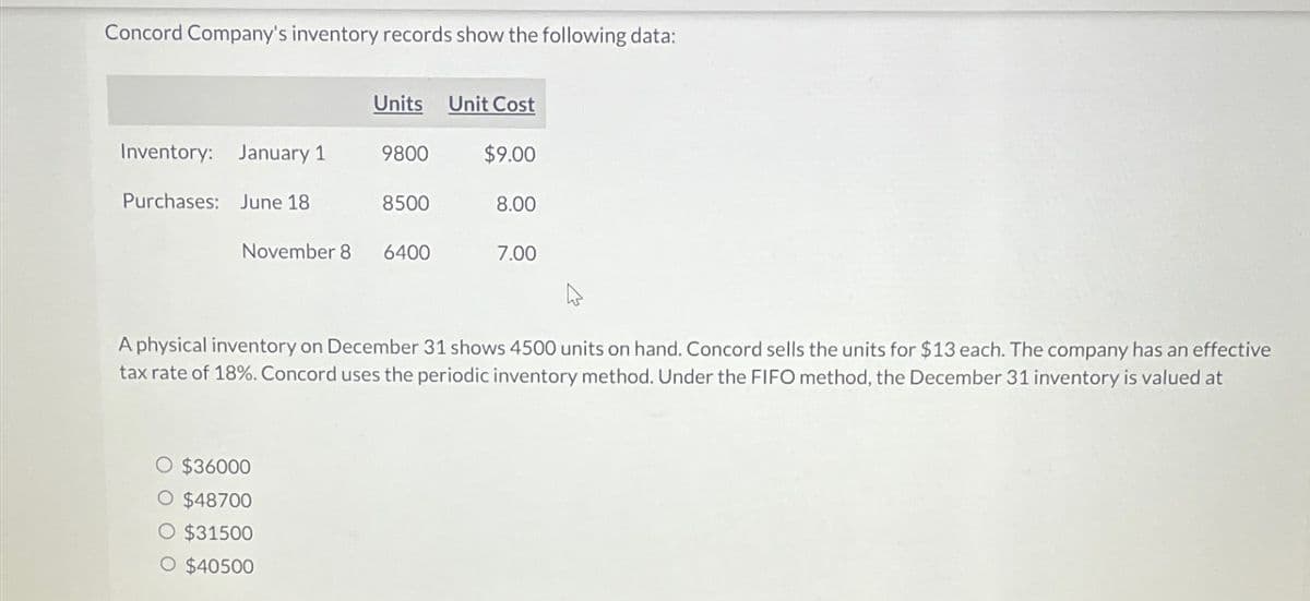 Concord Company's inventory records show the following data:
Inventory: January 1
Purchases: June 18
Units Unit Cost
9800
O $36000
O $48700
O $31500
O $40500
8500
November 8 6400
$9.00
8.00
7.00
A physical inventory on December 31 shows 4500 units on hand. Concord sells the units for $13 each. The company has an effective
tax rate of 18%. Concord uses the periodic inventory method. Under the FIFO method, the December 31 inventory is valued at