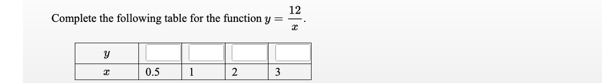 12
Complete the following table for the function y
0.5
1
3
