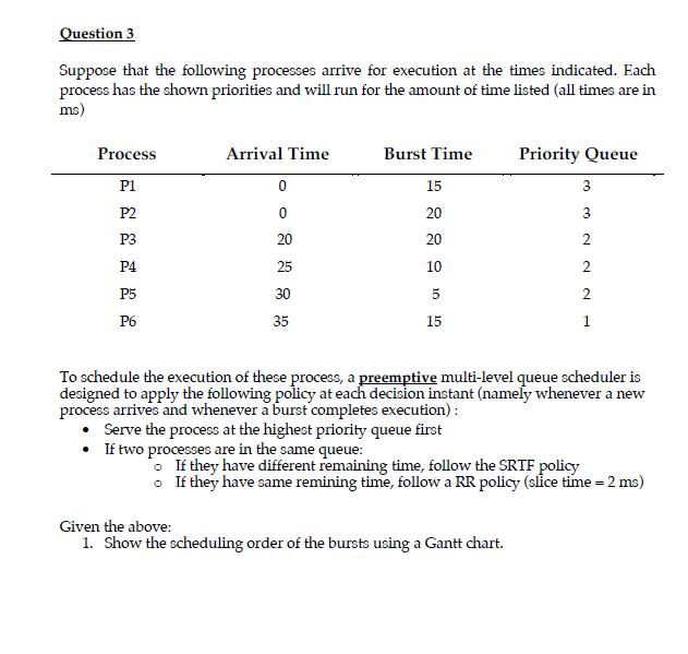 Question 3
Suppose that the following processes arrive for execution at the times indicated. Each
process has the shown priorities and will run for the amount of time listed (all times are in
ms)
Process
Arrival Time
Burst Time
Priority Queue
P1
15
3
P2
20
3
P3
20
20
2
P4
25
10
2
P5
30
2
P6
35
15
1
To schedule the execution of these process, a preemptive multi-level queue scheduler is
designed to apply the following policy at each decision instant (namely whenever a new
process arrives and whenever a burst completes execution) :
• Serve the process at the highest priority queue first
• If two processes are in the same queue:
. If they have different remaining time, follow the SRTF policy
• If they have same remining time, follow a RR policy (slice time = 2 ms)
Given the above:
1. Show the scheduling order of the bursts using a Gantt chart.
