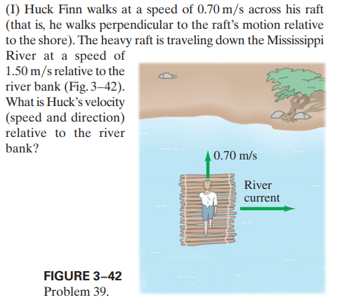 (I) Huck Finn walks at a speed of 0.70 m/s across his raft
(that is, he walks perpendicular to the raft's motion relative
to the shore). The heavy raft is traveling down the Mississippi
River at a speed of
1.50 m/s relative to the
river bank (Fig. 3–42).
What is Huck's velocity
(speed and direction)
relative to the river
bank?
0.70 m/s
River
current
FIGURE 3-42
Problem 39.
