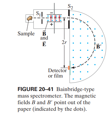 S2
Sample B
and
E
2r
Detector
or film
FIGURE 20–41 Bainbridge-type
mass spectrometer. The magnetic
fields B and B' point out of the
paper (indicated by the dots).
