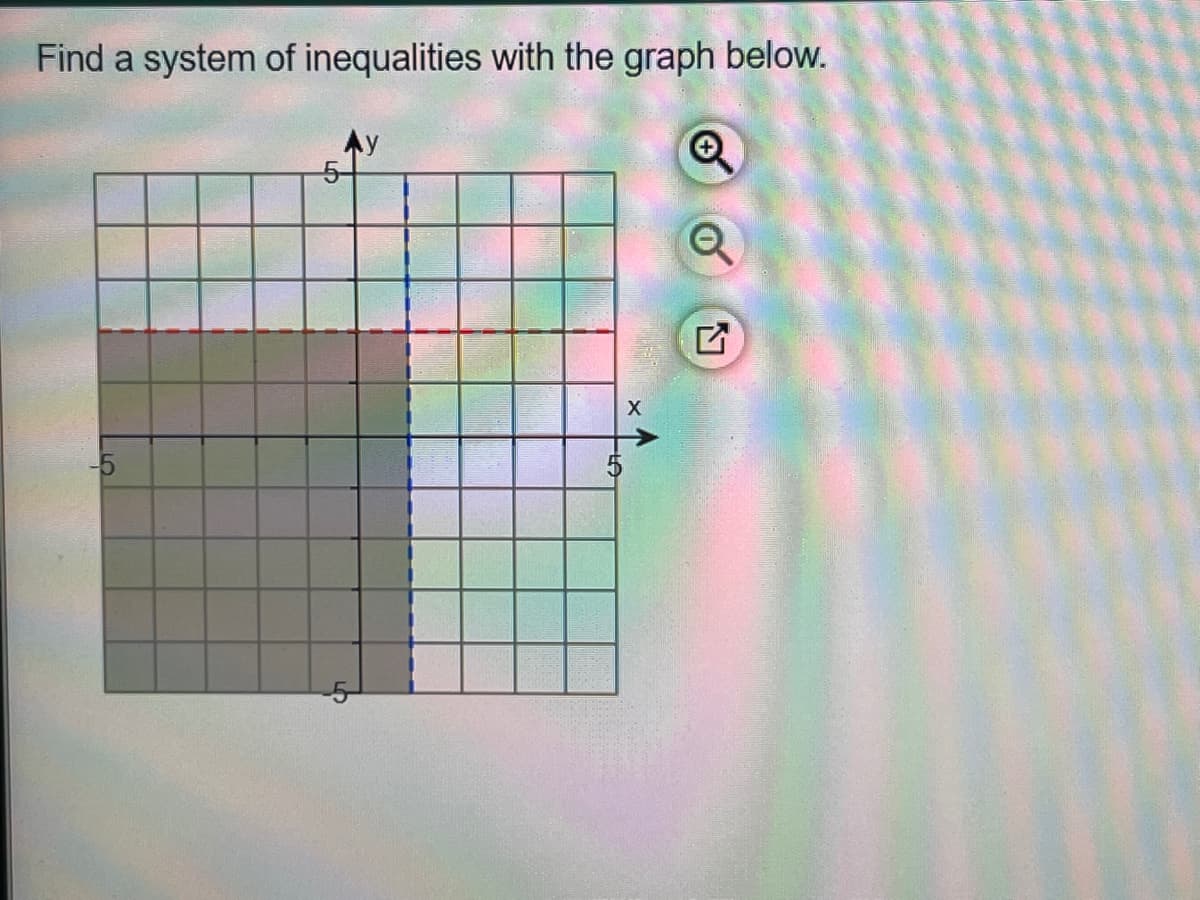 Find a system of inequalities with the graph below.
X