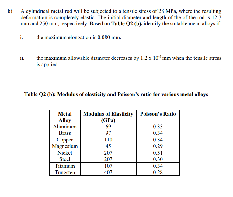 b)
A cylindrical metal rod will be subjected to a tensile stress of 28 MPa, where the resulting
deformation is completely elastic. The initial diameter and length of the of the rod is 12.7
mm and 250 mm, respectively. Based on Table Q2 (b), identify the suitable metal alloys if:
i.
the maximum elongation is 0.080 mm.
the maximum allowable diameter decreases by 1.2 x 103 mm when the tensile stress
is applied.
ii.
Table Q2 (b): Modulus of elasticity and Poisson's ratio for various metal alloys
Metal
Modulus of Elasticity Poisson's Ratio
Alloy
Aluminum
(GPa)
69
0.33
Brass
97
0.34
110
Соpper
Magnesium
Nickel
0.34
45
0.29
207
0.31
Steel
207
0.30
Titanium
107
0.34
Tungsten
407
0.28
