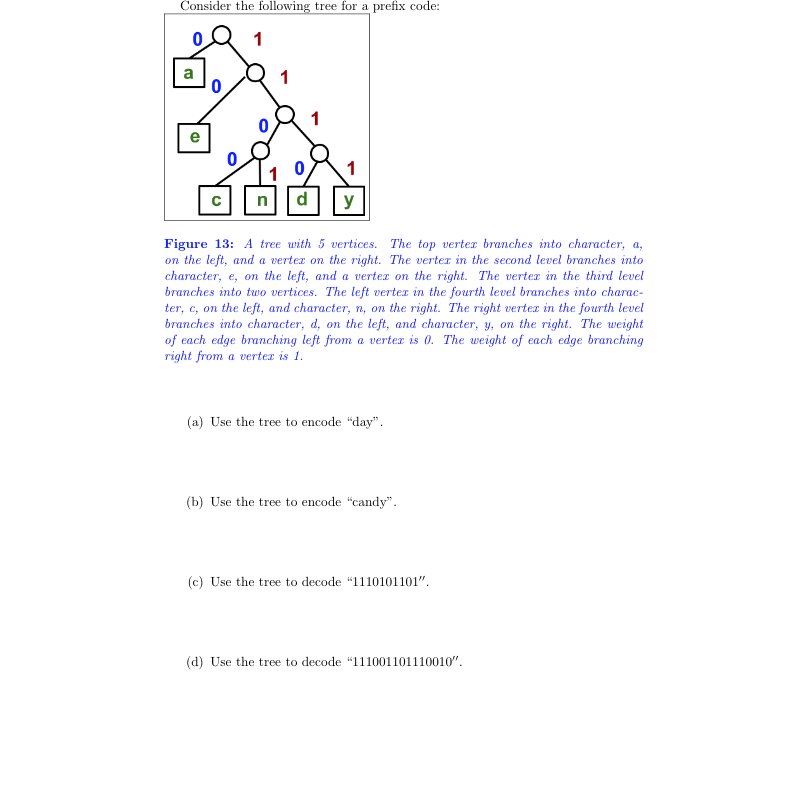 (a) Use the tree to encode “day".
(b) Use the tree to encode "candy".
(c) Use the tree to decode "1110101101".
(d) Use the tree to decode "111001101110010".
