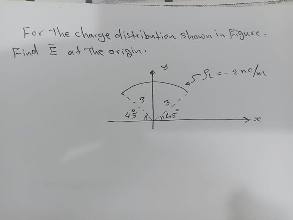 For the charge distribution shown in Figure.
Find Ē atThe origin.
SL=- 2nc/m
3
3
45°
