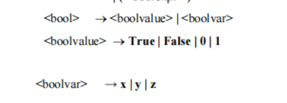 <bool> →<boolvalue> | <bool var>
<boolvalue> → True False |0|1
<boolvar> →x|y|z