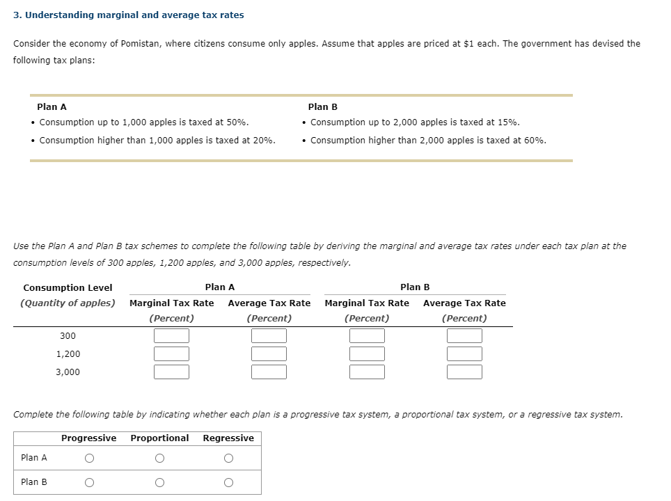 3. Understanding marginal and average tax rates
Consider the economy of Pomistan, where citizens consume only apples. Assume that apples are priced at $1 each. The government has devised the
following tax plans:
Plan A
• Consumption up to 1,000 apples is taxed at 50%.
• Consumption higher than 1,000 apples is taxed at 20%.
Use the Plan A and Plan B tax schemes to complete the following table by deriving the marginal and average tax rates under each tax plan at the
consumption levels of 300 apples, 1,200 apples, and 3,000 apples, respectively.
Consumption Level
(Quantity of apples)
Plan A
Plan B
• Consumption up to 2,000 apples is taxed at 15%.
• Consumption higher than 2,000 apples is taxed at 60%.
300
1,200
3,000
Plan B
Plan A
Marginal Tax Rate Average Tax Rate
(Percent)
(Percent)
Plan B
Marginal Tax Rate
(Percent)
Complete the following table by indicating whether each plan is a progressive tax system, a proportional tax system, or a regressive tax system.
Progressive Proportional Regressive
Average Tax Rate
(Percent)