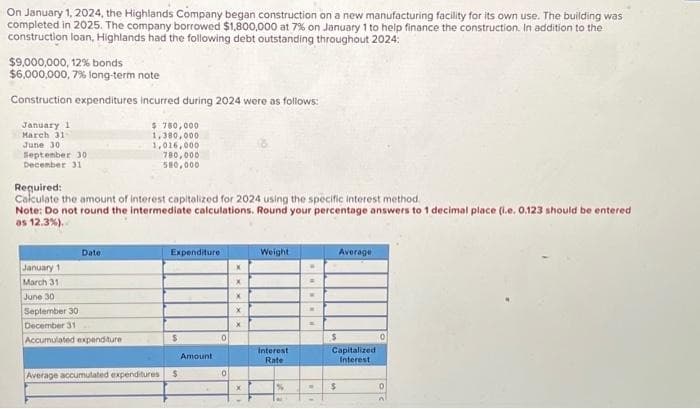 On January 1, 2024, the Highlands Company began construction on a new manufacturing facility for its own use. The building was
completed in 2025. The company borrowed $1,800,000 at 7% on January 1 to help finance the construction. In addition to the
construction loan, Highlands had the following debt outstanding throughout 2024:
$9,000,000, 12% bonds
$6,000,000, 7% long-term note
Construction expenditures incurred during 2024 were as follows:
January 11
March 31-
June 30
September 30
December 31
January 1
March 31
June 30
Required:
Calculate the amount of interest capitalized for 2024 using the specific interest method.
Note: Do not round the intermediate calculations. Round your percentage answers to 1 decimal place (i.e. 0.123 should be entered
as 12.3%).
Date
$ 780,000
1,380,000
1,016,000
September 30
December 31
Accumulated expenditure
780,000
580,000
Expenditure
$
Average accumulated expenditures $
Amount
0
0
X
X
X
X
X
x
Weight
Interest
Rate
%
.
M
.
$
Average
Capitalized
Interest
$
0