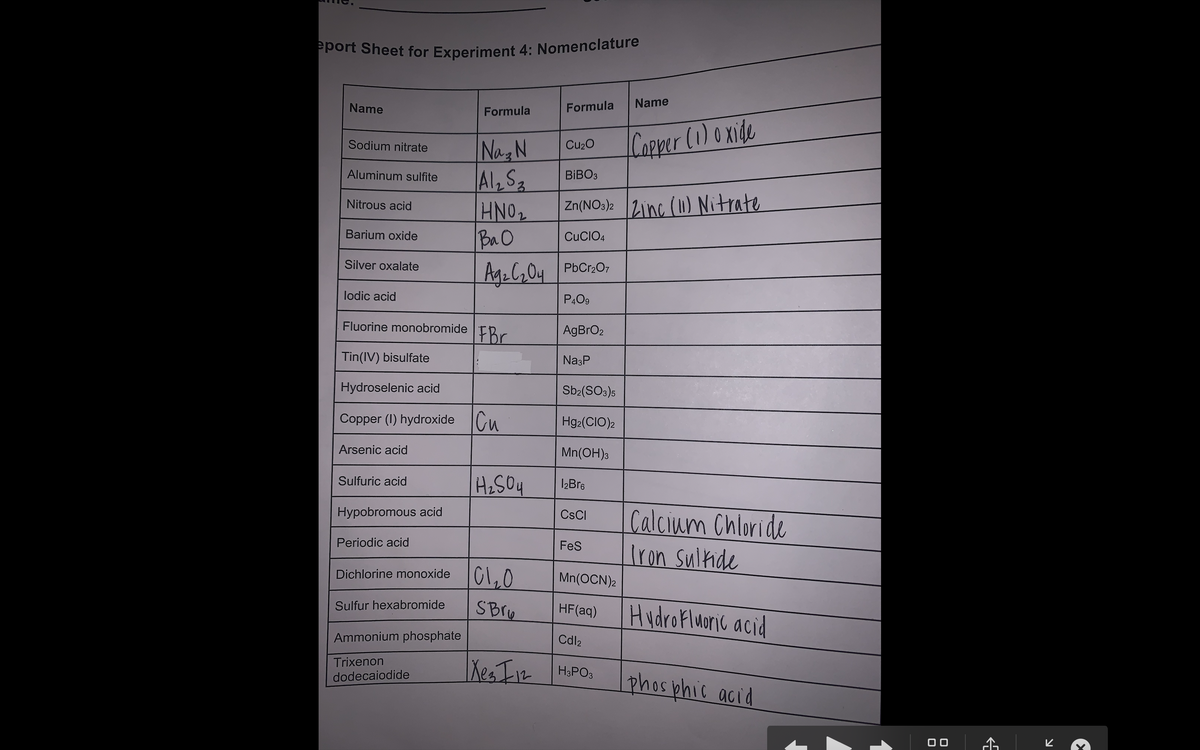 port Sheet for Experiment 4: Nomenclature
Name
Formula
Name
Formula
Capper (1) oxide
Nag N
Al, S3
HN02
BaO
Ag:C,04 PbCr:0;
Sodium nitrate
Cu2O
Aluminum sulfite
BİBO3
Zn(NO:)2 zinc (u) Nitrate
Nitrous acid
Barium oxide
CUCIO4
Silver oxalate
lodic acid
P409
Fluorine monobromide FR
AgBrO2
Tin(IV) bisulfate
Na3P
Hydroselenic acid
Sb2(SO3)5
Copper (I) hydroxide Cu
Hg2(CIO)2
Arsenic acid
Mn(OH)3
HESO4
Sulfuric acid
I2Bre
Calcium Chloride
Iron Sultide
Hypobromous acid
CSCI
Periodic acid
Fes
C1,0
Dichlorine monoxide
Mn(OCN)2
Sulfur hexabromide
SBru
HydroFluoric acid
HF(aq)
Ammonium phosphate
Cdl2
Trixenon
dodecaiodide
XesI1z
H3PO3
phos phic acid
