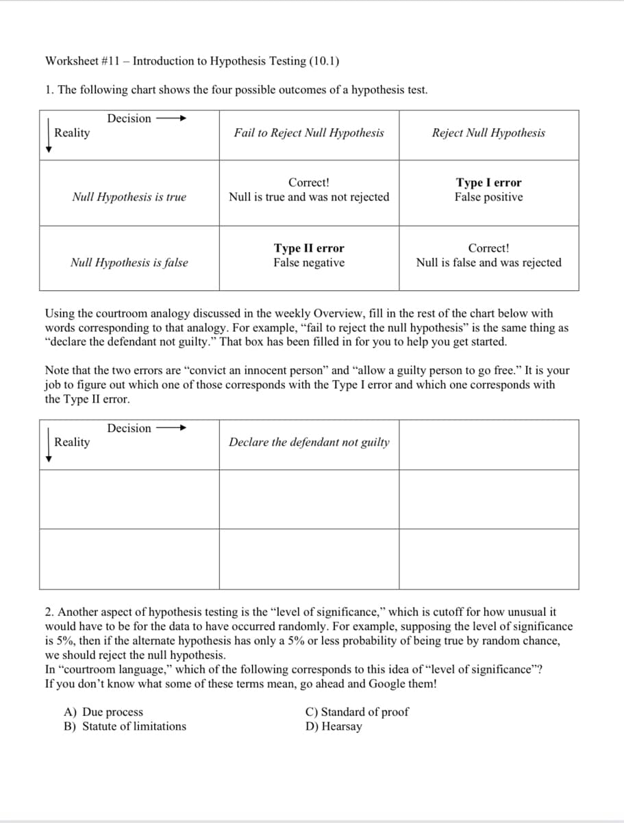 Worksheet #11 – Introduction to Hypothesis Testing (10.1)
1. The following chart shows the four possible outcomes of a hypothesis test.
Decision
Reality
Fail to Reject Null Hypothesis
Reject Null Hypothesis
Correct!
Null is true and was not rejected
Type I error
False positive
Null Hypothesis is true
Туре I error
False negative
Correct!
Null Hypothesis is false
Null is false and was rejected
Using the courtroom analogy discussed in the weekly Overview, fill in the rest of the chart below with
words corresponding to that analogy. For example, “fail to reject the null hypothesis" is the same thing as
"declare the defendant not guilty." That box has been filled in for you to help you get started.
Note that the two errors are "convict an innocent person" and “allow a guilty person to go free." It is your
job to figure out which one of those corresponds with the Type I error and which one corresponds with
the Type II error.
Decision
Reality
Declare the defendant not guilty
2. Another aspect of hypothesis testing is the “level of significance," which is cutoff for how unusual it
would have to be for the data to have occurred randomly. For example, supposing the level of significance
is 5%, then if the alternate hypothesis has only a 5% or less probability of being true by random chance,
we should reject the null hypothesis.
In “courtroom language," which of the following corresponds to this idea of “level of significance"?
If you don't know what some of these terms mean, go ahead and Google them!
A) Due process
B) Statute of limitations
C) Standard of proof
D) Hearsay
