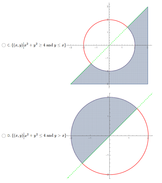 O C. {(2, ) a² + y² > 4 and y < a}-
O D. {(x, 9) a² + y? < 4 and y > #}.
