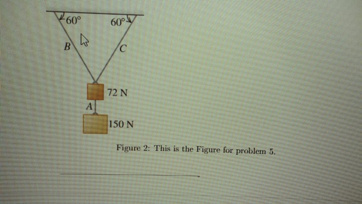 60°
60
72 N
150 N
Figure 2: This is the Figure for problem 5.
