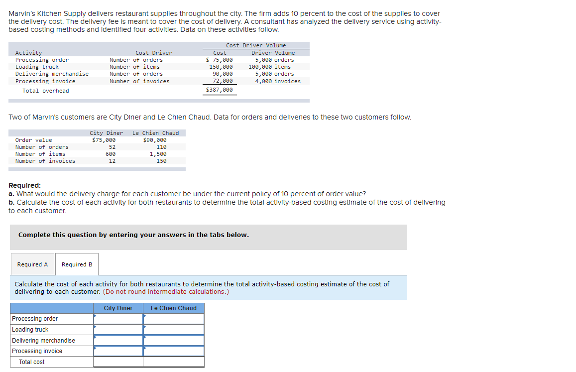 Marvin's Kitchen Supply delivers restaurant supplies throughout the city. The firm adds 10 percent to the cost of the supplies to cover
the delivery cost. The delivery fee is meant to cover the cost of delivery. A consultant has analyzed the delivery service using activity-
based costing methods and identified four activities. Data on these activities follow.
Activity
Processing order
Loading truck
Delivering merchandise
Processing invoice
Total overhead
Order value
Number of orders
Number of items
Number of invoices.
Cost Driver
Number of orders
Number of items
Number of orders
Number of invoices
Two of Marvin's customers are City Diner and Le Chien Chaud. Data for orders and deliveries to these two customers follow.
City Diner Le Chien Chaud
$75,000
$90,000
Required A Required B
52
600
12
Cost Driver Volume
110
1,500
150
Processing order
Loading truck
Delivering merchandise
Processing invoice
Total cost
Cost
$ 75,000
150,000
90,000
72,000
$387,000
Driver Volume
5,000 orders
100,000 items
5,000 orders
4,000 invoices
Required:
a. What would the delivery charge for each customer be under the current policy of 10 percent of order value?
b. Calculate the cost of each activity for both restaurants to determine the total activity-based costing estimate of the cost of delivering
to each customer.
Complete this question by entering your answers in the tabs below.
Calculate the cost of each activity for both restaurants to determine the total activity-based costing estimate of the cost of
delivering to each customer. (Do not round intermediate calculations.)
City Diner
Le Chien Chaud