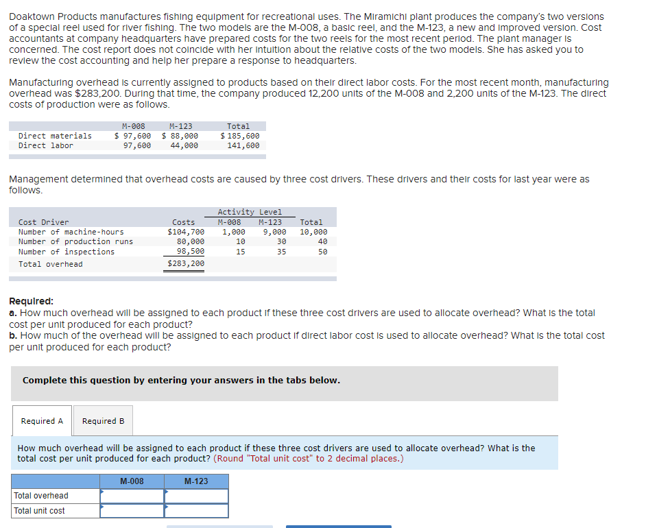 Doaktown Products manufactures fishing equipment for recreational uses. The Miramichi plant produces the company's two versions
of a special reel used for river fishing. The two models are the M-008, a basic reel, and the M-123, a new and improved version. Cost
accountants at company headquarters have prepared costs for the two reels for the most recent period. The plant manager is
concerned. The cost report does not coincide with her intuition about the relative costs of the two models. She has asked you to
review the cost accounting and help her prepare a response to headquarters.
Manufacturing overhead is currently assigned to products based on their direct labor costs. For the most recent month, manufacturing
overhead was $283,200. During that time, the company produced 12,200 units of the M-008 and 2,200 units of the M-123. The direct
costs of production were as follows.
Direct materials
Direct labor
M-008
M-123
$ 97,600 $ 88,000
97,600 44,000
Management determined that overhead costs are caused by three cost drivers. These drivers and their costs for last year were as
follows.
Cost Driver
Number of machine-hours
Number of production runs
Number of inspections
Total overhead
Required A Required B
Total
$ 185,600
141,600
Costs
$104,700
80,000
98,500
$283,200
Total overhead
Total unit cost
Activity Level
M-008
M-123 Total
10,000
M-008
1,000 9,000
10
15
Required:
a. How much overhead will be assigned to each product if these three cost drivers are used to allocate overhead? What is the total
cost per unit produced for each product?
b. How much of the overhead will be assigned to each product if direct labor cost is used to allocate overhead? What is the total cost
per unit produced for each product?
30
35
Complete this question by entering your answers in the tabs below.
40
50
How much overhead will be assigned to each product if these three cost drivers are used to allocate overhead? What is the
total cost per unit produced for each product? (Round "Total unit cost" to 2 decimal places.)
M-123