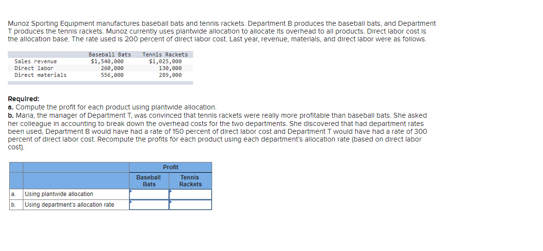 Munoz Sporting Equipment manufactures baseball bats and tennis rackets. Department B produces the baseball bats, and Department
T produces the tennis rackets. Munoz currently uses plantwide allocation to allocate its overhead to all products. Direct labor cost is
the allocation base. The rate used is 200 percent of direct labor cost. Last year, revenue, materials, and direct labor were as follows.
Sales revenue
Direct labor
Direct materials
Baseball Bats
$1,540,000
260,000
556,000
Tennis Rackets
a. Using plantwide allocation
b. Using department's allocation rate
$1,025,000
130,000
289,000
Required:
a. Compute the profit for each product using plantwide allocation.
b. Maria, the manager of Department T, was convinced that tennis rackets were really more profitable than baseball bats. She asked
her colleague in accounting to break down the overhead costs for the two departments. She discovered that had department rates
been used, Department B would have had a rate of 150 percent of direct labor cost and Department T would have had a rate of 300
percent of direct labor cost. Recompute the profits for each product using each department's allocation rate (based on direct labor
cost).
Baseball
Bats
Profit
Tennis
Rackets