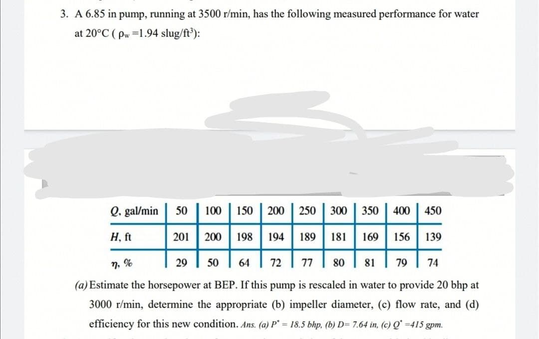 3. A 6.85 in pump, running at 3500 r/min, has the following measured performance for water
at 20°C ( pw =1.94 slug/ft'):
Q. gal/min
50
100 150
200
250
300
350
400
450
H, ft
201
200
198
194
189
181
169
156
139
n, %
29
50
64
72
77
80
81
79
74
(a) Estimate the horsepower at BEP. If this pump is rescaled in water to provide 20 bhp at
3000 r/min, determine the appropriate (b) impeller diameter, (c) flow rate, and (d)
efficiency for this new condition. Ans. (a) P = 18.5 bhp, (b) D= 7.64 in, (c) Q' =415 gpm.
