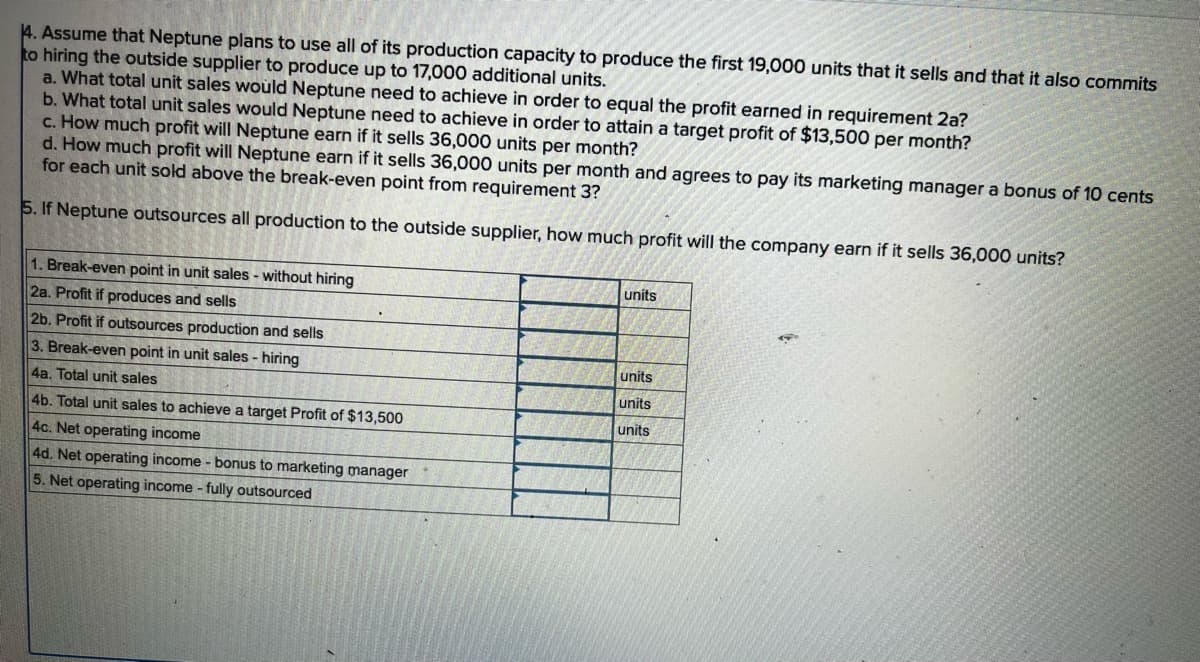 4. Assume that Neptune plans to use all of its production capacity to produce the first 19,000 units that it sells and that it also commits
to hiring the outside supplier to produce up to 17,000 additional units.
a. What total unit sales would Neptune need to achieve in order to equal the profit earned in requirement 2a?
b. What total unit sales would Neptune need to achieve in order to attain a target profit of $13,500 per month?
c. How much profit will Neptune earn if it sells 36,000 units per month?
d. How much profit will Neptune earn if it sells 36,000 units per month and agrees to pay its marketing manager a bonus of 10 cents
for each unit sold above the break-even point from requirement 3?
5. If Neptune outsources all production to the outside supplier, how much profit will the company earn if it sells 36,000 units?
1. Break-even point in unit sales - without hiring
2a. Profit if produces and sells
2b. Profit if outsources production and sells
3. Break-even point in unit sales - hiring
4a. Total unit sales
4b. Total unit sales to achieve a target Profit of $13,500
4c. Net operating income
4d. Net operating income - bonus to marketing manager
5. Net operating income - fully outsourced
units
units
units
units
2