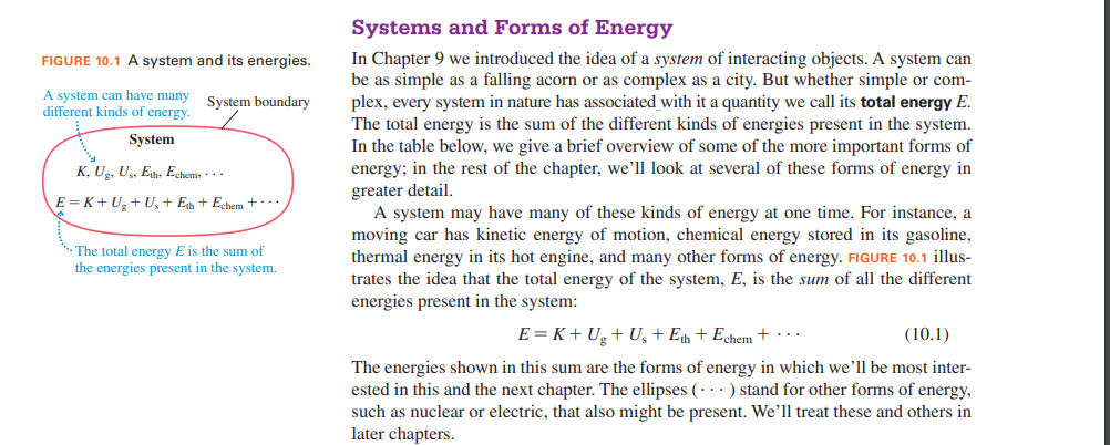 Systems and Forms of Energy
In Chapter 9 we introduced the idea of a system of interacting objects. A system can
be as simple as a falling acorn or as complex as a city. But whether simple or com-
plex, every system in nature has associated with it a quantity we call its total energy E.
The total energy is the sum of the different kinds of energies present in the system.
In the table below, we give a brief overview of some of the more important forms of
energy; in the rest of the chapter, we’ll look at several of these forms of energy in
greater detail.
A system may have many of these kinds of energy at one time. For instance, a
moving car has kinetic energy of motion, chemical energy stored in its gasoline,
thermal energy in its hot engine, and many other forms of energy. FIGURE 10.1 illus-
trates the idea that the total energy of the system, E, is the sum of all the different
energies present in the system:
FIGURE 10.1 A system and its energies.
A system can have many
different kinds of energy.
System boundary
System
K, U, U, Eth, Echem, -..
E = K+ Ug + U, + Eh + Echem + ·
The total energy E is the sum of
the energies present in the system.
E= K+ U + Ug + Eh + Echem + · ·.
(10.1)
The energies shown in this sum are the forms of energy in which we'll be most inter-
ested in this and the next chapter. The ellipses (· ··) stand for other forms of energy,
such as nuclear or electric, that also might be present. We'll treat these and others in
later chapters.
