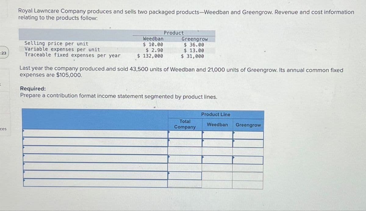 Royal Lawncare Company produces and sells two packaged products-Weedban and Greengrow. Revenue and cost information
relating to the products follow:
Product
Selling price per unit
Weedban
$ 10.00
Greengrow
$ 36.00
Variable expenses per unit
23
Traceable fixed expenses per year
$ 2.90
$ 132,000
$ 13.00
$ 31,000
ces
Last year the company produced.and sold 43,500 units of Weedban and 21,000 units of Greengrow. Its annual common fixed
expenses are $105,000.
Required:
Prepare a contribution format income statement segmented by product lines.
Product Line
Total
Company
Weedban
Greengrow