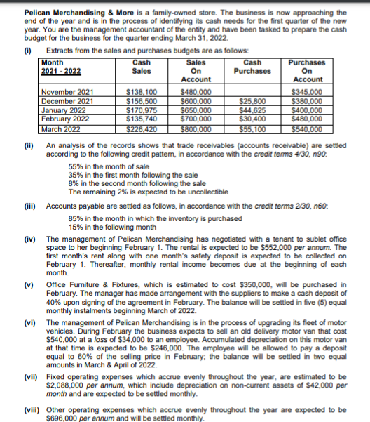 Polican Merchandising & More is a family-owned store. The business is now approaching the
end of the year and is in the process of identifying its cash needs for the first quarter of the new
year. You are the management accountant of the entity and have been tasked to prepare the cash
budget for the business for the quarter ending March 31, 2022.
(1) Extracts from the sales and purchases budgets are as follows:
Month
2021 - 2022
Cash
Cash
Purchases
Sales
On
Sales
Purchases
On
Account
Account
November 2021
December 2021
January 2022
February 2022
March 2022
$138,100
$156,500
$170,975
$135,740
$480,000
$600,000
$650,000
$700,000
$800,000
$25,800
$44,625
$30,400
$55,100
$345,000
$380,000
$400,000
$480,000
$540,000
$226.420
(ii)
An analysis of the records shows that trade receivables (accounts receivable) are settled
according to the following credit pattem, in accordance with the credit tems 4/30, n90.
55% in the month of sale
35% in the first month following the sale
8% in the second month following the sale
The remaining 2% is expected to be uncollectible
(ii) Accounts payable are settled as follows, in accordance with the credit terms 2/30, n60:
85% in the month in which the inventory is purchased
15% in the following month
(iv) The management of Pelican Merchandising has negotiated with a tenant to sublet office
space to her beginning February 1. The rental is expected to be $552,000 per annum. The
first month's rent along with one month's safety deposit is expected to be collected on
February 1. Thereafter, monthly rental income becomes due at the beginning of each
month.
(v)
Office Furniture & Fixtures, which is estimated to cost $350,000, will be purchased in
February. The manager has made arrangement with the suppliers to make a cash deposit of
40% upon signing of the agreement in February. The balance will be settled in five (5) equal
monthly instalments beginning March of 2022.
(vi) The management of Pelican Merchandising is in the process of upgrading its fleet of motor
vehicles. During February the business expects to sell an old delivery motor van that cost
$540,000 at a loss of $34,000 to an employee. Accumulated depreciation on this motor van
at that time is expected to be $246,000. The employee will be allowed to pay a deposit
equal to 60% of the selling price in February; the balance will be settled in two equal
amounts in March & April of 2022.
(vii) Fixed operating expenses which accrue evenly throughout the year, are estimated to be
$2,088,000 per annum, which include depreciation on non-current assets of $42,000 per
month and are expected to be settled monthly.
(vii) Other operating expenses which accrue evenly throughout the year are expected to be
$696,000 per annum and will be settled monthly.
