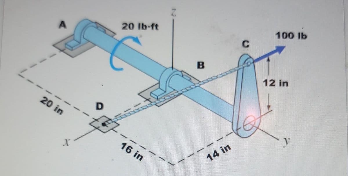 2.
A
20 in
X
D
20 lb-ft
16 in
B
14 in
C
100 lb
12 in