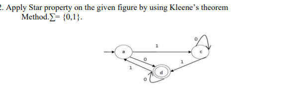 2. Apply Star property on the given figure by using Kleene's theorem
Method. Σ 6,1).
