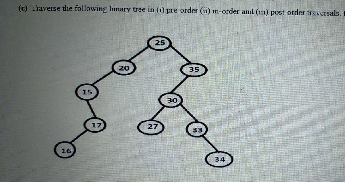 ### Binary Tree Traversals

#### Problem Statement:
Traverse the following binary tree in:
1. Pre-order
2. In-order
3. Post-order

#### Binary Tree Diagram:
```
           25
         /    \
       20      35
      /       /  \
    15      30   33
      \    /        \
      17  27        34
      /
    16
```

#### Explanation of Tree Traversal Methods:

**1. Pre-order Traversal (Root, Left, Right):**
   - Visit the root node first.
   - Recursively traverse the left subtree.
   - Recursively traverse the right subtree.

   For the given tree, the pre-order traversal sequence is:
   ```
   Pre-order: 25, 20, 15, 17, 16, 35, 30, 27, 33, 34
   ```

**2. In-order Traversal (Left, Root, Right):**
   - Recursively traverse the left subtree.
   - Visit the root node.
   - Recursively traverse the right subtree.

   For the given tree, the in-order traversal sequence is:
   ```
   In-order: 15, 16, 17, 20, 25, 27, 30, 33, 34, 35
   ```

**3. Post-order Traversal (Left, Right, Root):**
   - Recursively traverse the left subtree.
   - Recursively traverse the right subtree.
   - Visit the root node.

   For the given tree, the post-order traversal sequence is:
   ```
   Post-order: 16, 17, 15, 20, 27, 30, 34, 33, 35, 25
   ```

These traversal methods provide various ways to explore and retrieve data from a binary tree, which is fundamental in multiple computer science applications.