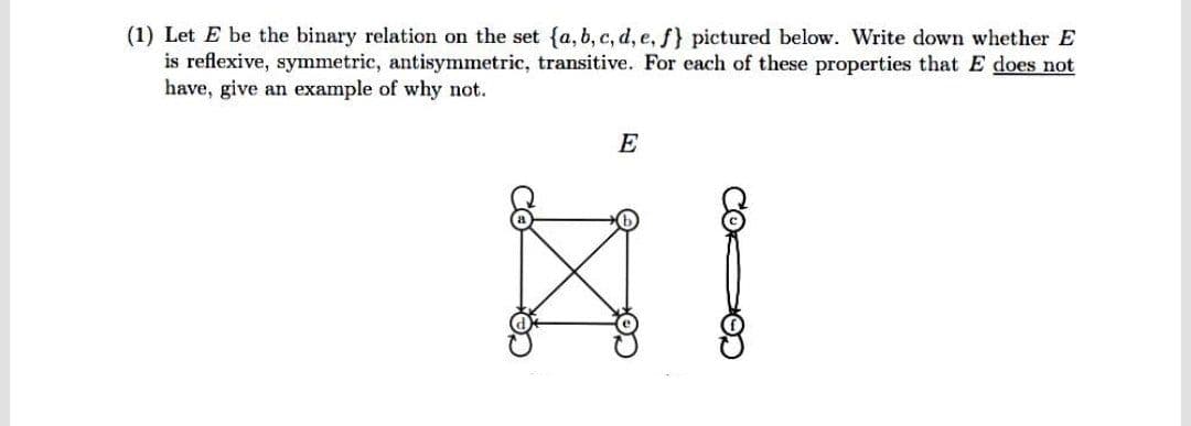 (1) Let E be the binary relation on the set {a, b, c, d, e, f} pictured below. Write down whether E
is reflexive, symmetric, antisymmetric, transitive. For each of these properties that E does not
have, give an example of why not.
E
