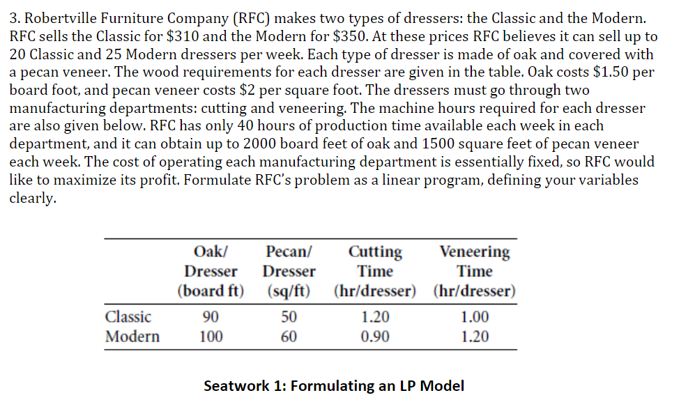 3. Robertville Furniture Company (RFC) makes two types of dressers: the Classic and the Modern.
RFC sells the Classic for $310 and the Modern for $350. At these prices RFC believes it can sell up to
20 Classic and 25 Modern dressers per week. Each type of dresser is made of oak and covered with
a pecan veneer. The wood requirements for each dresser are given in the table. Oak costs $1.50 per
board foot, and pecan veneer costs $2 per square foot. The dressers must go through two
manufacturing departments: cutting and veneering. The machine hours required for each dresser
are also given below. RFC has only 40 hours of production time available each week in each
department, and it can obtain up to 2000 board feet of oak and 1500 square feet of pecan veneer
each week. The cost of operating each manufacturing department is essentially fixed, so RFC would
like to maximize its profit. Formulate RFC's problem as a linear program, defining your variables
clearly.
Oak/
Pecan/
Cutting
Time
Veneering
Dresser
Dresser
Time
(board ft) (sq/ft)
(hr/dresser) (hr/dresser)
Classic
90
50
1.20
1.00
Modern
100
60
0.90
1.20
Seatwork 1: Formulating an LP Model
