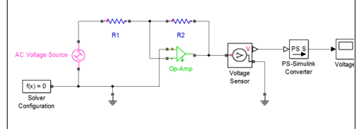 AC Voltage Source
f(x)=0
Solver
Configuration
R1
Mo
R2
Op-Amp
Voltage
Sensor
PS S
PS-Simulink
Converter
Voltage