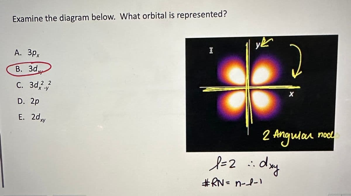 Examine the diagram below. What orbital is represented?
A. 3px
B. 3d,
C. 3d, 2²-2
D. 2p
E. 2dxy
I
yk
2 Андшал посе
l=2 . dxy
X
#RN = n-1-1