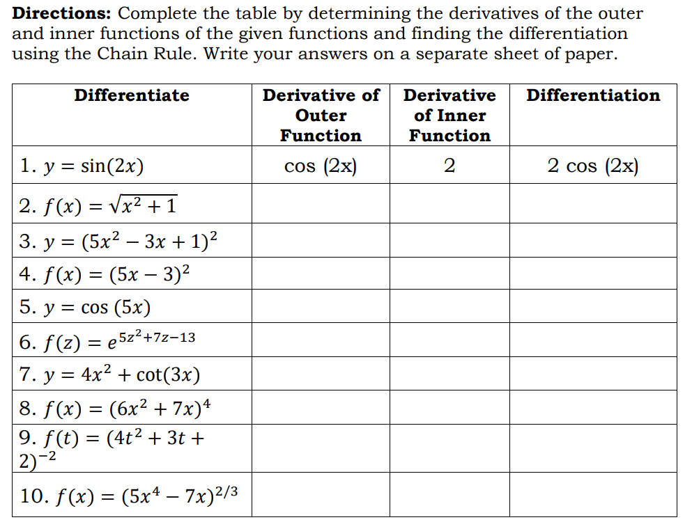 Directions: Complete the table by determining the derivatives of the outer
and inner functions of the given functions and finding the differentiation
using the Chain Rule. Write your answers on a separate sheet of paper.
Differentiate
Derivative of
Derivative
Differentiation
of Inner
Function
Outer
Function
1. y = sin(2x)
cos (2x)
2 cos (2x)
2. f(x) = Vx2 +1
3. у %3D (5х? — 3х + 1)2
4. f(x) = (5x – 3)²
5. у %3D сos (5х)
6. f(z) = e
= e5z²+7z-13
7. y = 4x2 + cot(3x)
8. f(x) = (6x² + 7x)*
9. f(t) = (4t² + 3t +
2)
-2
10. f(x) = (5x* – 7x)2/3
