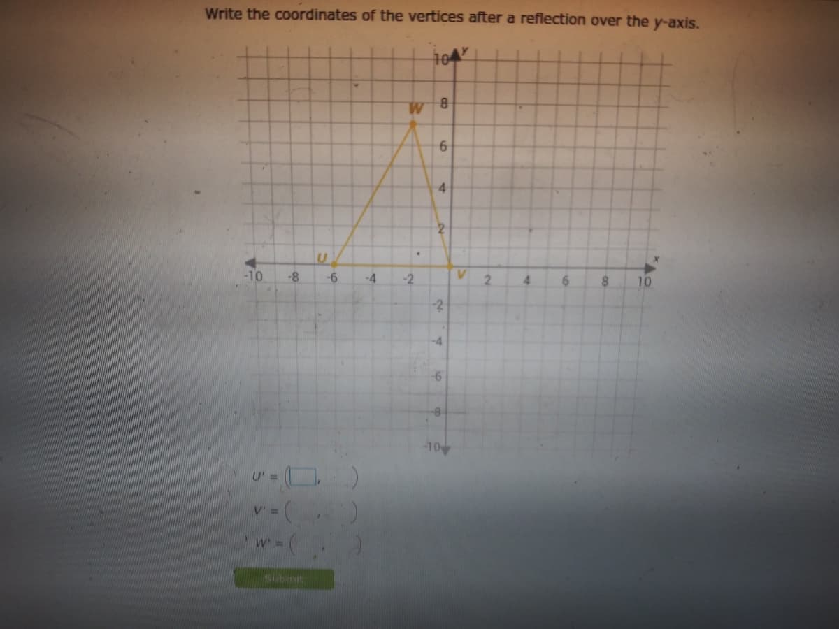 Write the coordinates of the vertices after a reflection over the y-axis.
104
W.
4
-10
-8
-6
-4
-2
V.
2.
4.
6.
8.
10
-2
-4
-6
-8
10
U' =
W =
Submit
