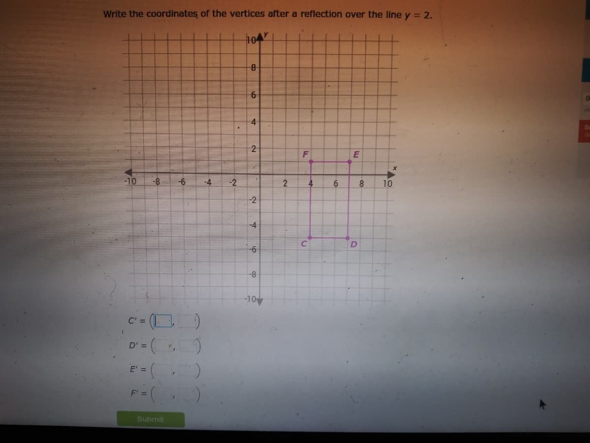 Write the coordinates of the vertices after a reflection over the line y = 2.
10
6
4
2
F
-10
-8
-6
-4
-2
4
10
-2
-4
-6
-8
-10
C' =
D' =
E' =
F' =
Suhmit
6.
