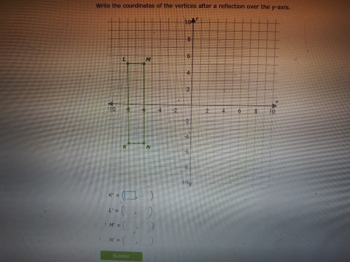 Write the coordinates of the vertices after a reflection over the y-axis.
104
8.
4
2
-10
-2.
10
-2
-4
-10
K' =
L =
1 M' =
N' =
Submit
