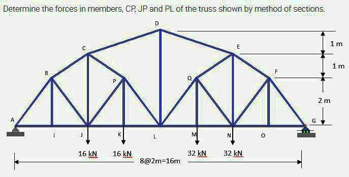 Determine the forces in members, CP, JP and PL of the truss shown by method of sections.
B
16 kN
www
K
16 kN
・ianna
D
L
390
8@2m=16m
M
32 KN
sanna
N
E
32 KN
sanna
0
F
1m
2 m
1m