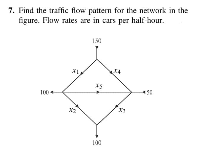 7. Find the traffic flow pattern for the network in the
figure. Flow rates are in cars per
half-hour.
150
X1
X4
X5
50
100
X2
X3
100
