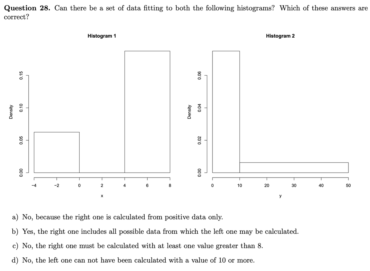 Question 28. Can there be a set of data fitting to both the following histograms? Which of these answers are
correct?
Histogram 1
Histogram 2
-2
2
4
8
10
20
30
40
50
X
y
a) No, because the right one is calculated from positive data only.
b) Yes, the right one includes all possible data from which the left one may be calculated.
c) No, the right one must be calculated with at least one value greater than 8.
d) No, the left one can not have been calculated with a value of 10 or more.
6.
Density
0.05
0.10
0.15
00'0
Density
0.02
0.04
00'0
90'0
