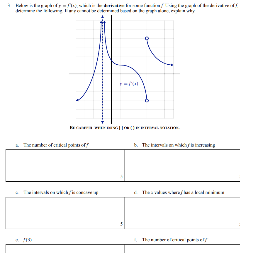 3. Below is the graph of y = f'(x), which is the derivative for some function f. Using the graph of the derivative of f,
determine the following. If any cannot be determined based on the graph alone, explain why.
y =f'(x)
BE CAREFUL WHEN USING [ ] OR ( ) IN INTERVAL NOTATION.
a. The number of critical points of f
b. The intervals on which f is increasing
5
c. The intervals on which f is concave up
d. The x values where f has a local minimum
5
e. f(3)
f. The number of critical points of f'
