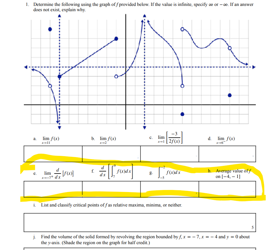 1. Determine the following using the graph of f provided below. If the value is infinite, specify co or – 0o. If an answer
does not exist, explain why.
-3
lim f(x)
b. lim f(x)
lim
lim f(x)
a.
c.
d.
x-1[2f(x)
x-11
x-2
d
f.
dx
h. Average value of f
on [-4, – 1]
f (x)d x
lim [fx]
x--7+ dx
e.
g.
f(x)dx
i. List and classify critical points off as relative maxima, minima, or neither.
5
j. Find the volume of the solid formed by revolving the region bounded by f, x = – 7, x = – 4 and y
the y-axis. (Shade the region on the graph for half credit.)
O about
